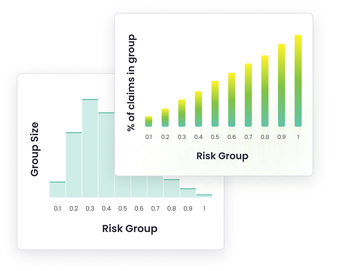 risk-group