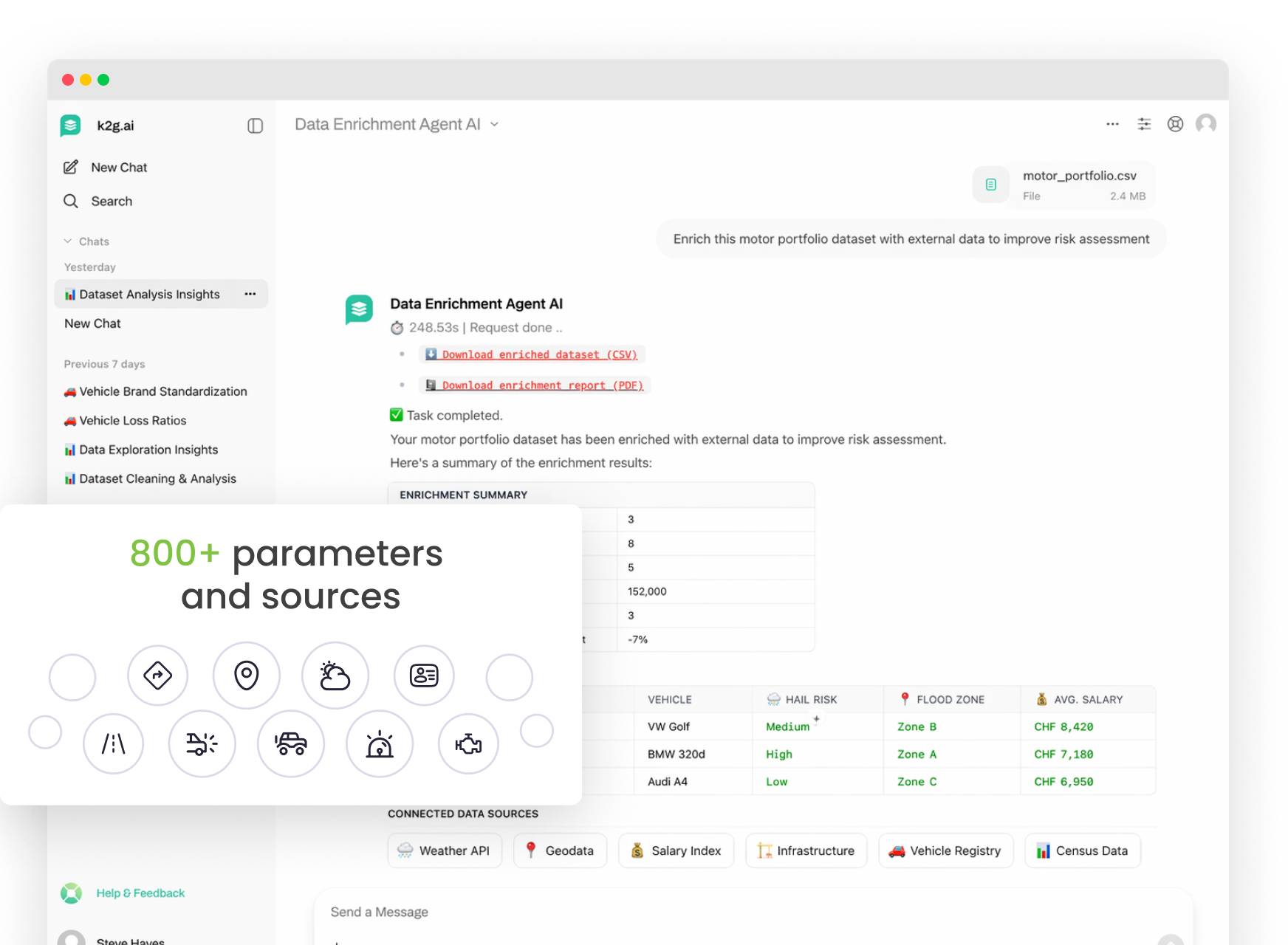 Data Enrichment Agent Dashboard