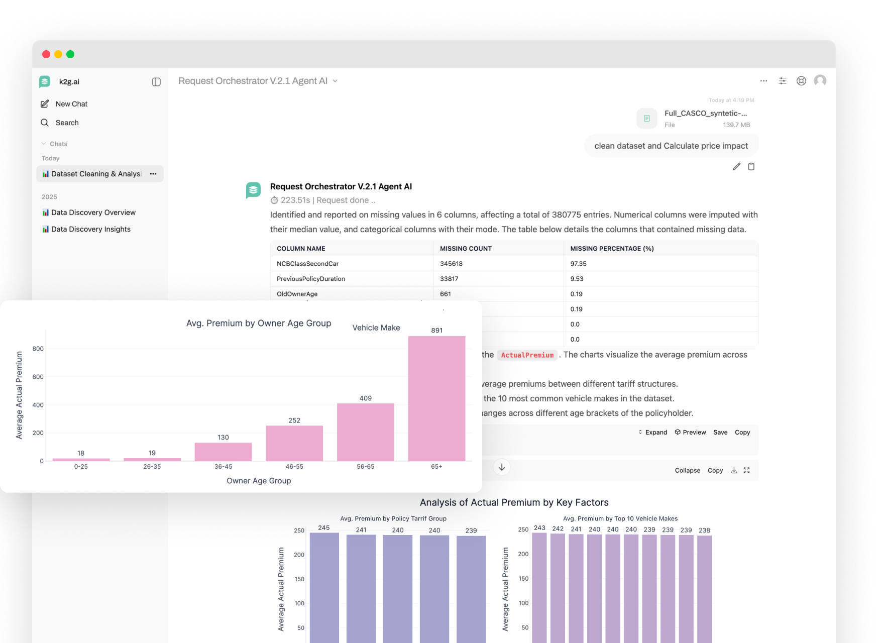 Orchestrator Agent Dashboard