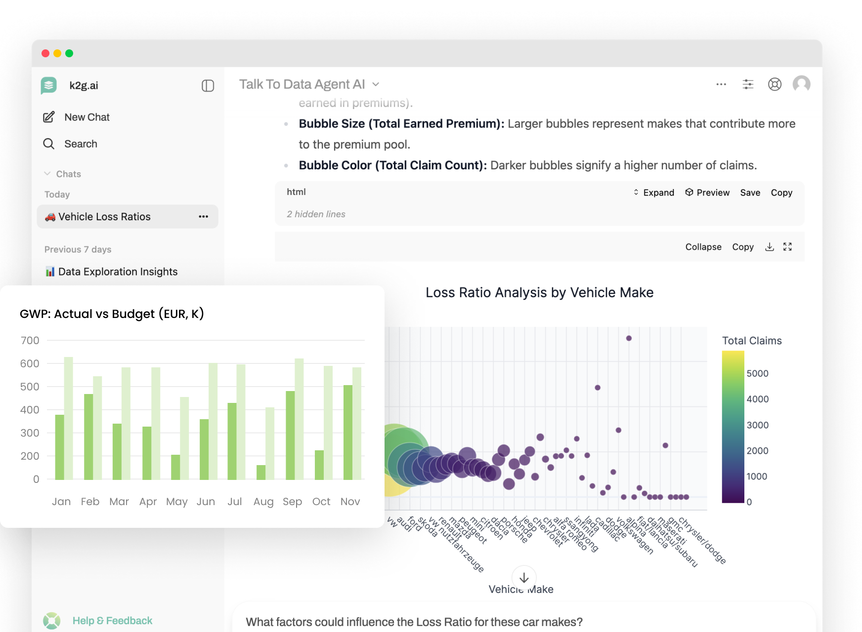 Talk-to-Data Agent Dashboard